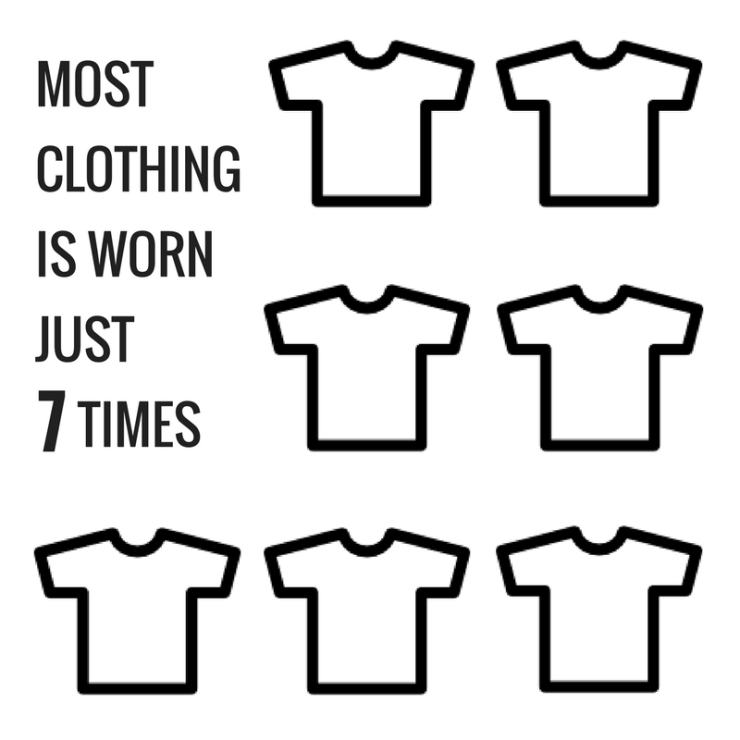 MOS T CLOTHESARE WORN JUST7 TIMES-15