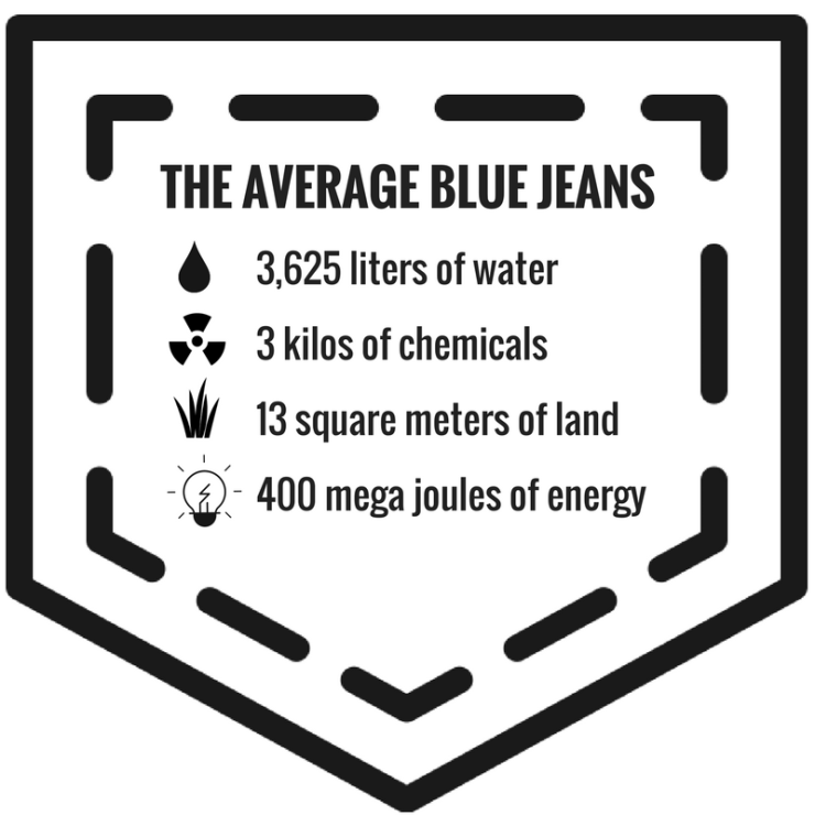 MOS T CLOTHESARE WORN JUST7 TIMES-18