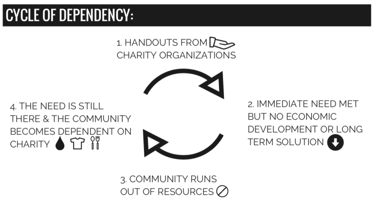 Screen Shot 2017-10-08 at 10.19.25 PM.png