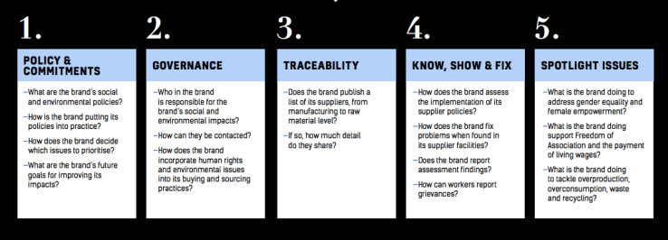 Screen Shot 2018-04-24 at 7.25.23 PM